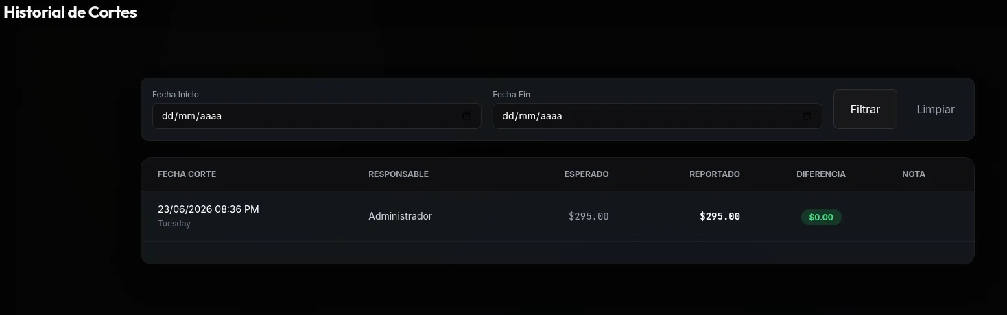 MasterGYM: corte de caja con resumen financiero del turno